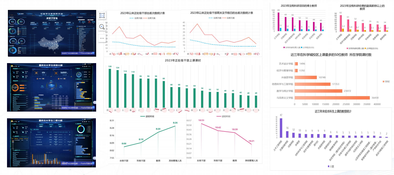 说明: https://news.cqjtu.edu.cn/__local/1/95/69/F14ABBED6103B99EA01A246F2A0_808D8372_9B66E.png